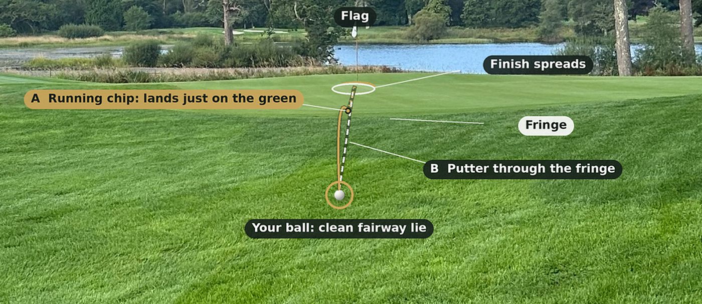 Scenario 1 on a real green: from a clean fairway lie, option A is a running chip that lands just on the green and rolls to the hole, option B is a putt through the fringe, with where each is likely to finish
